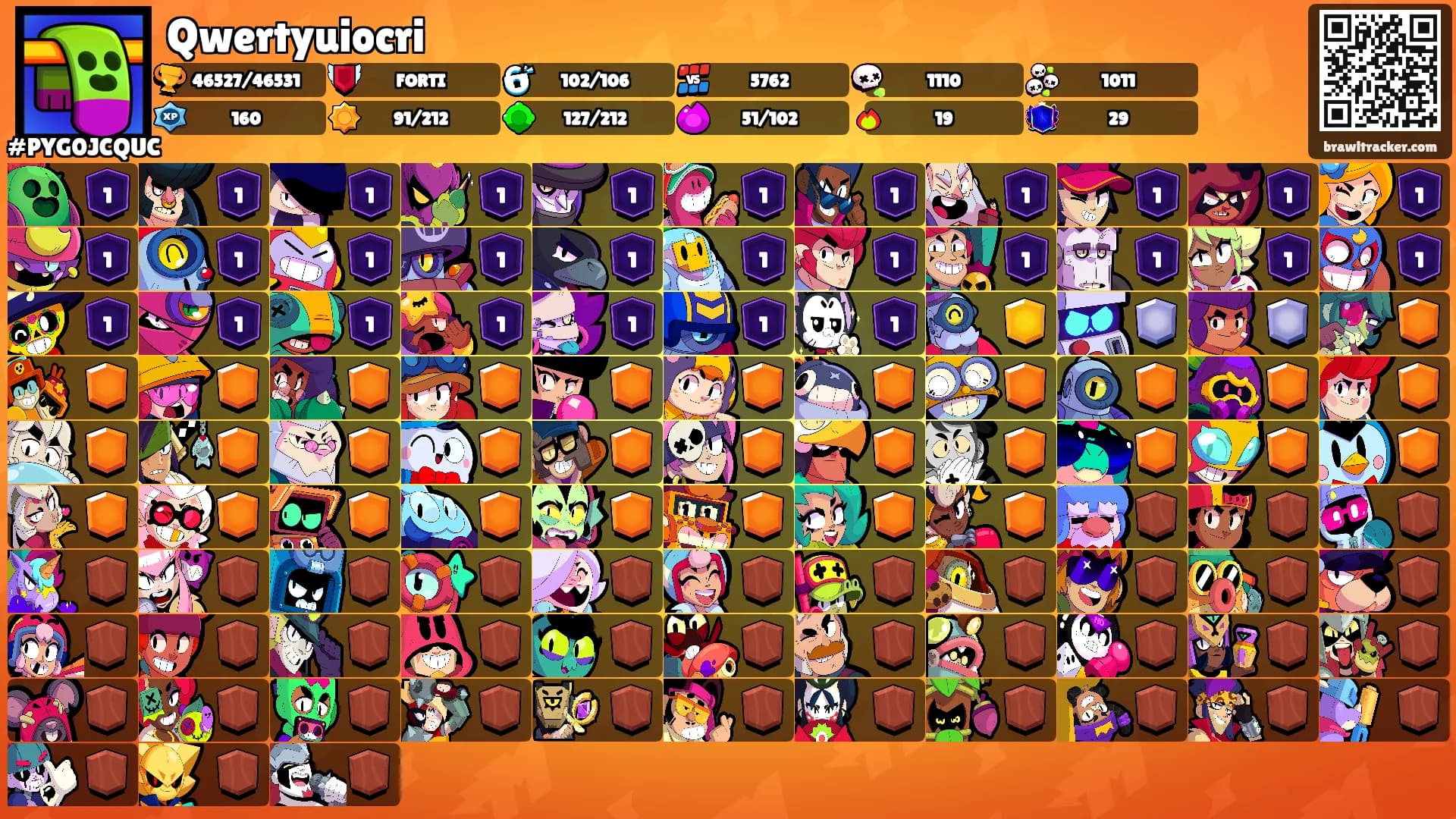 Qwertyuiocri's Ranks