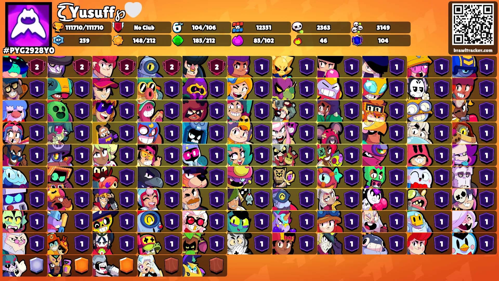 ζ͜͡ Yusuff℘🤍's Ranks