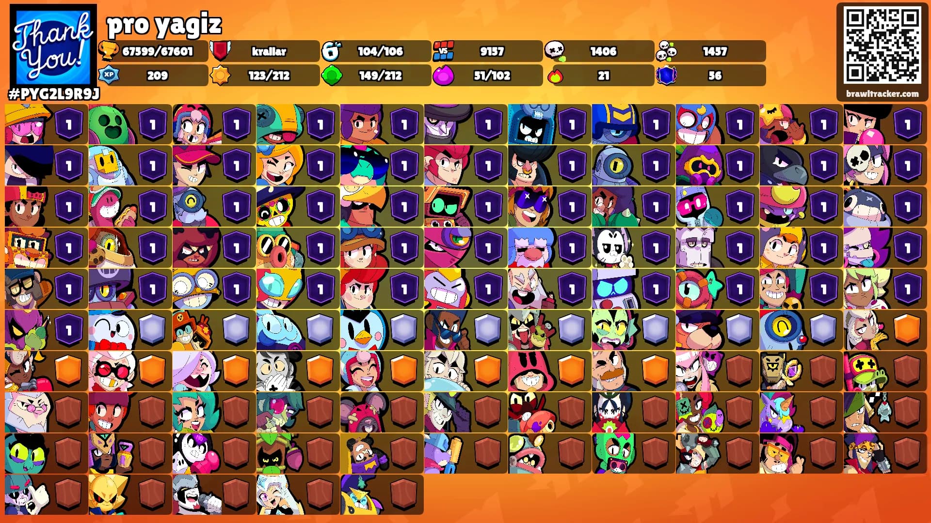 pro yagiz's Ranks