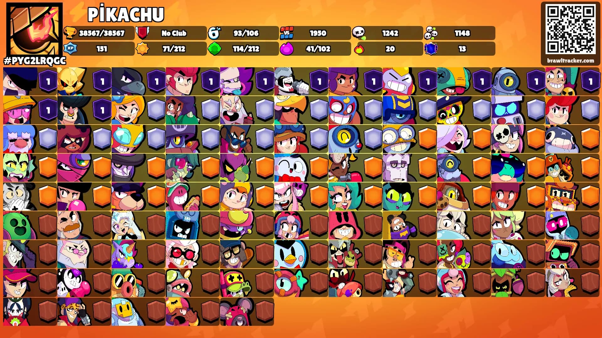 ⚡️PİKACHU⚡️'s Ranks
