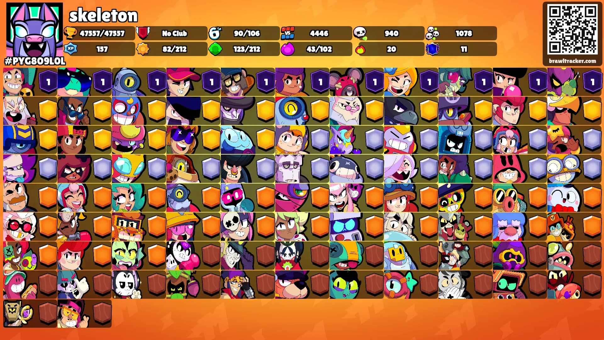 skeleton's Ranks