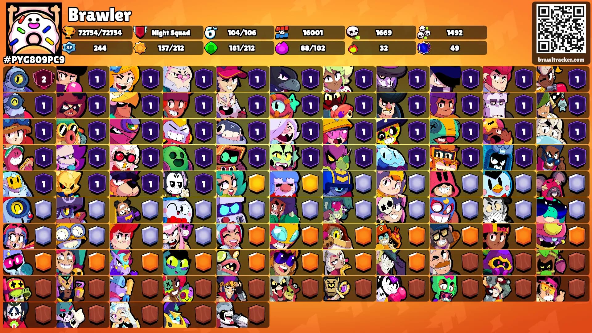 Brawler's Ranks