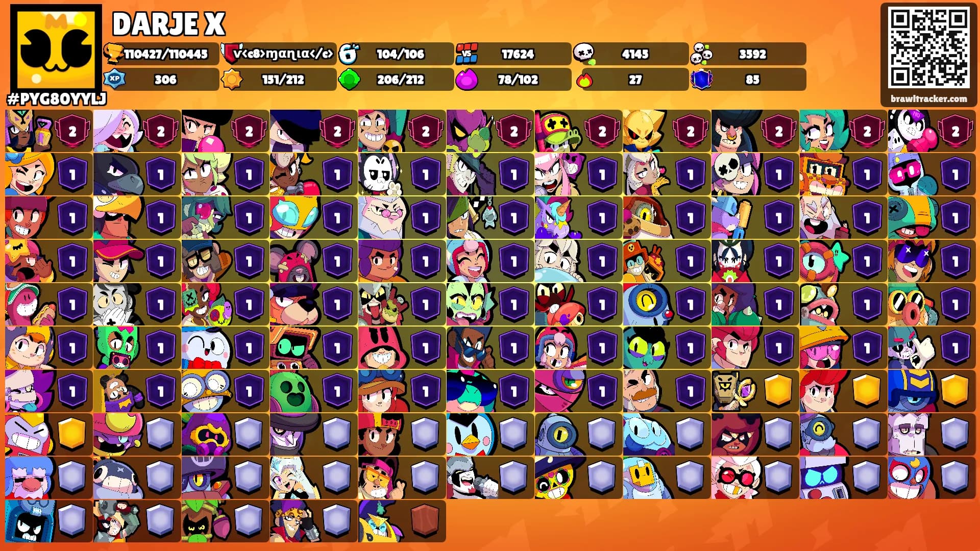 DARJE X's Ranks