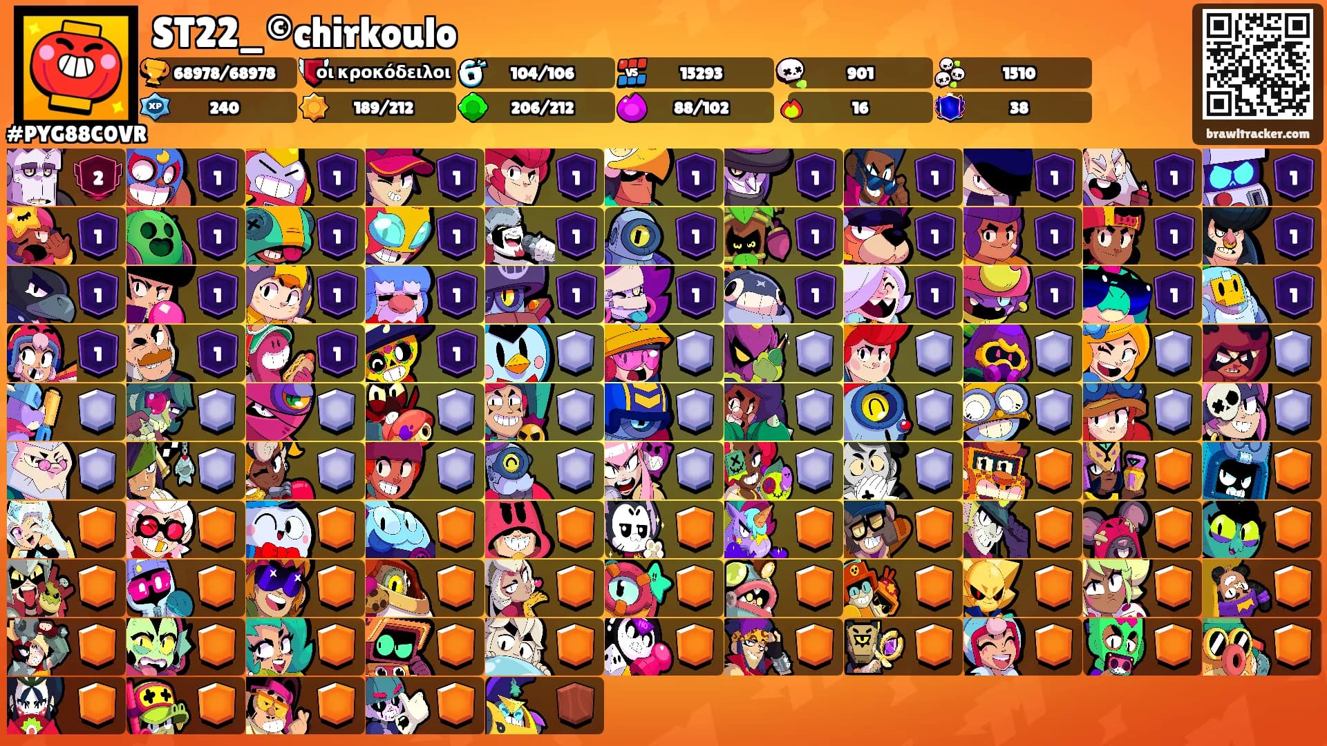 ST22_©chirkoulo's Ranks