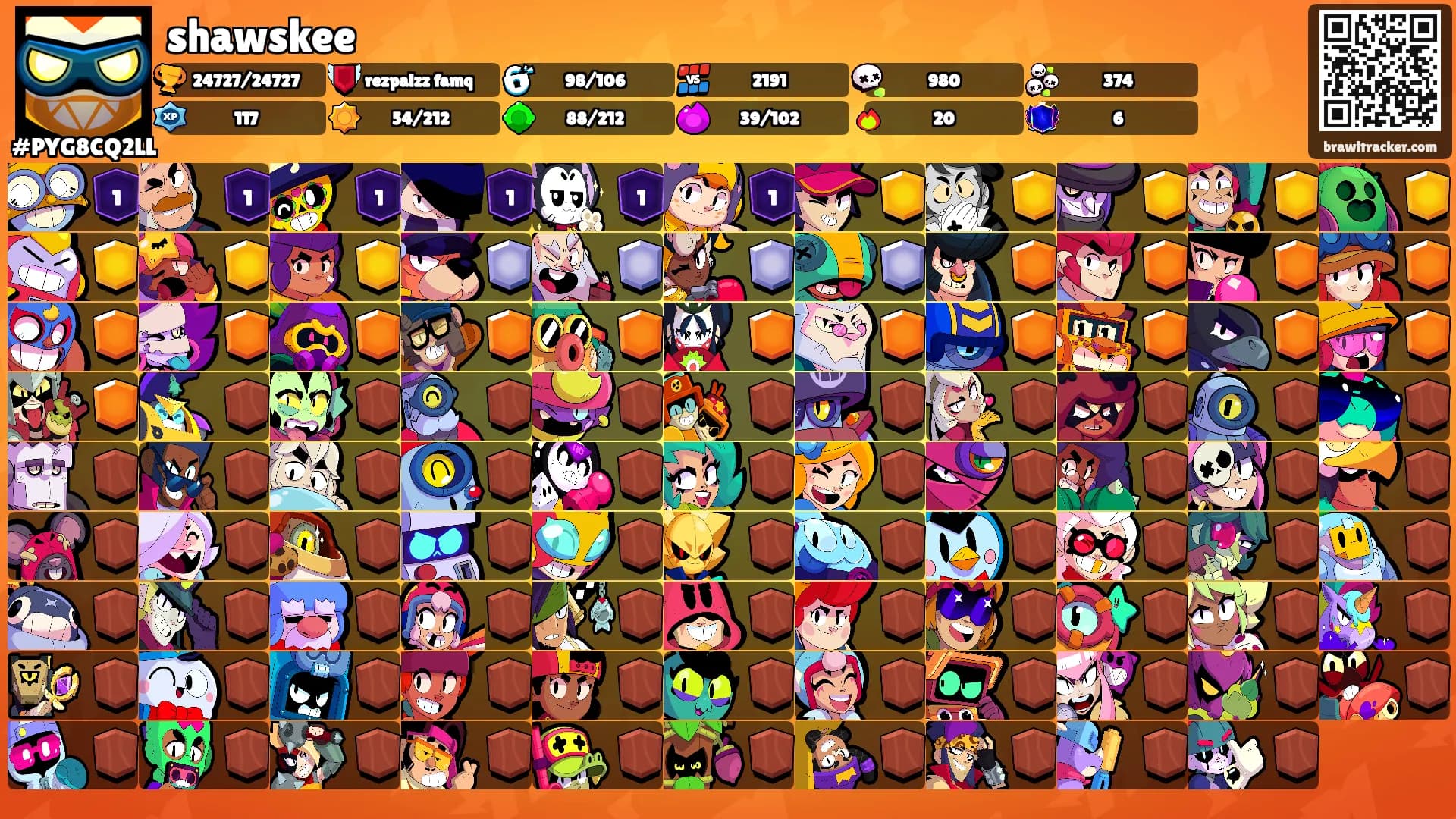 shawskee's Ranks