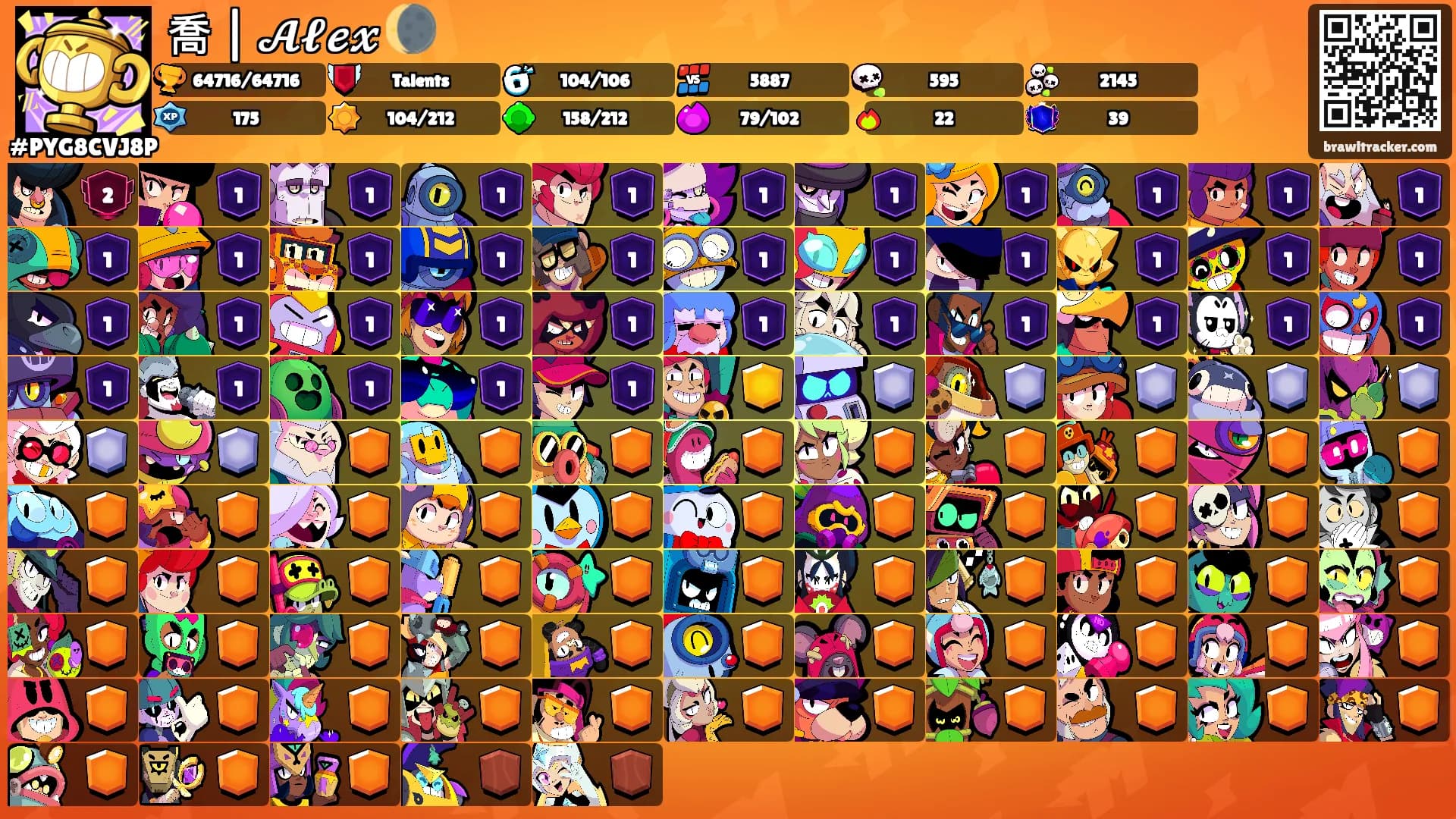 喬 | 𝓐𝓵𝓮𝔁 🌘's Ranks