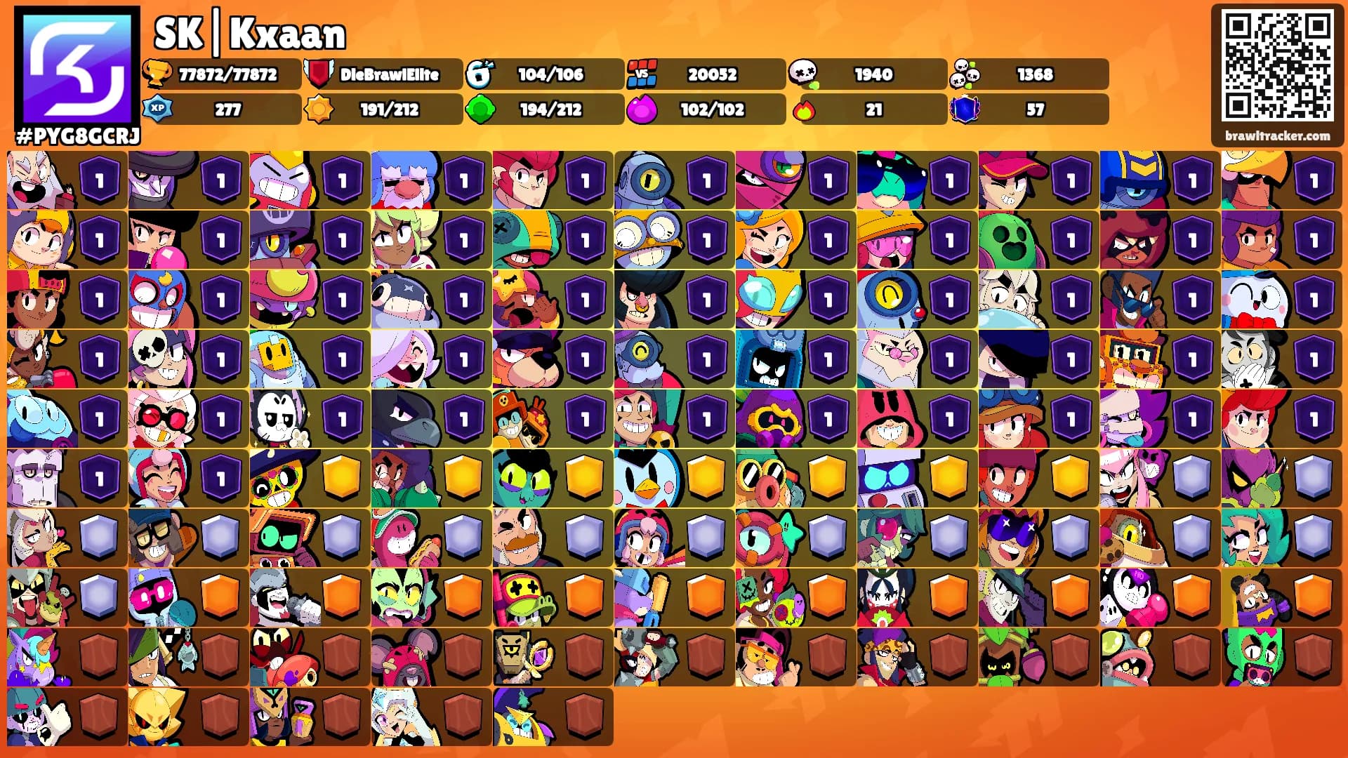 SK|Kxaan's Ranks