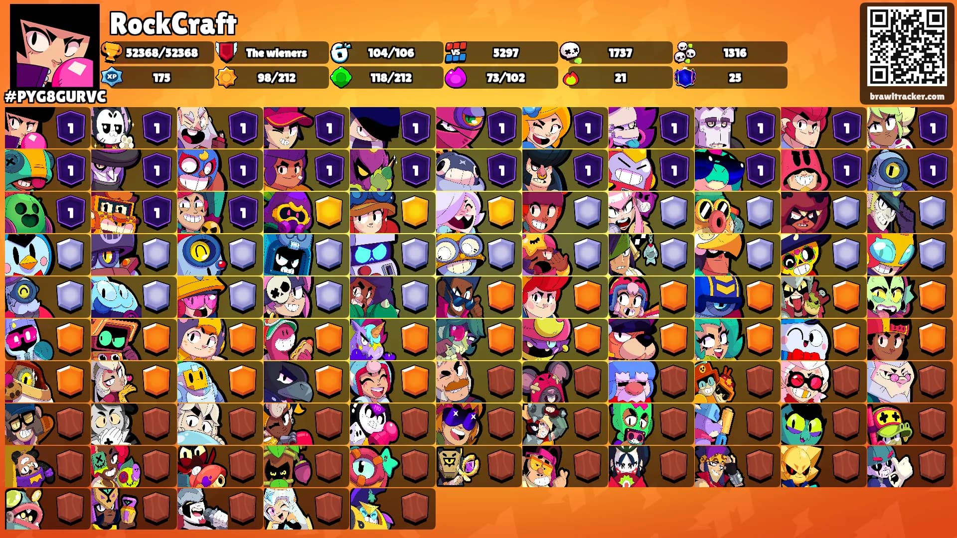 RockCraft's Ranks