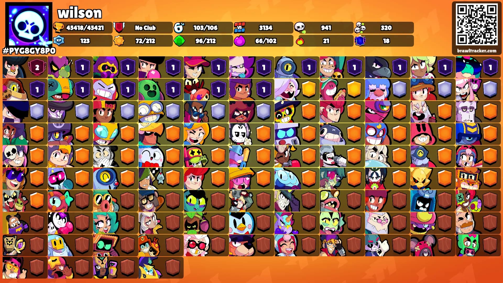 wilson's Ranks
