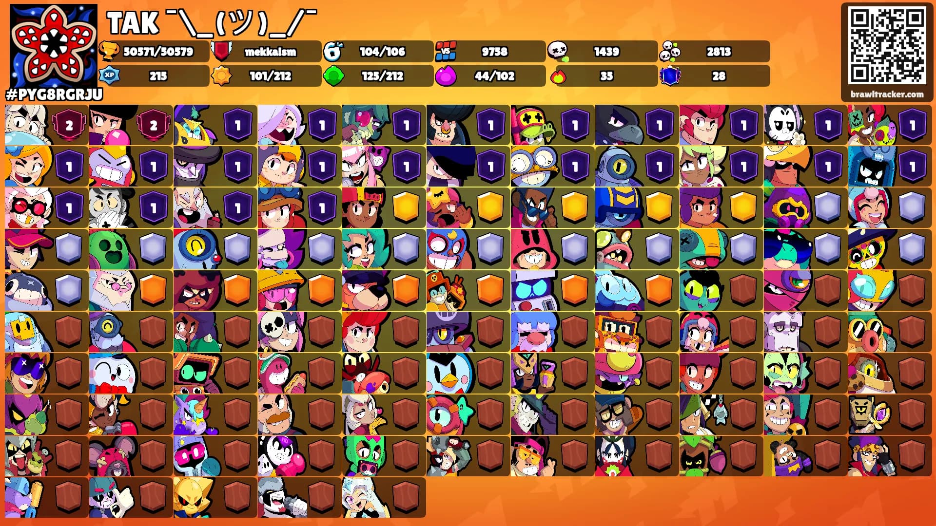 TAK ¯\_(ツ)_/¯'s Ranks