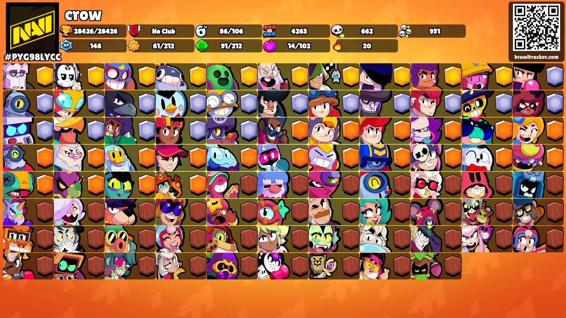 crow's Ranks