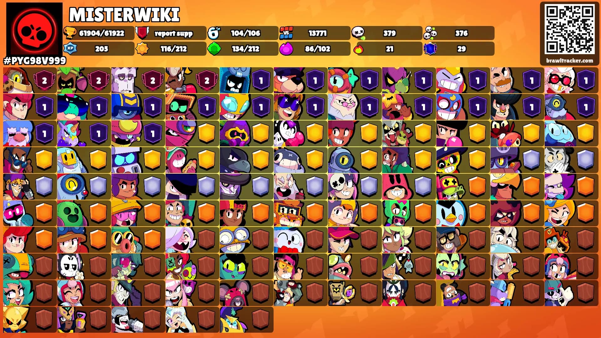MISTERWIKI's Ranks