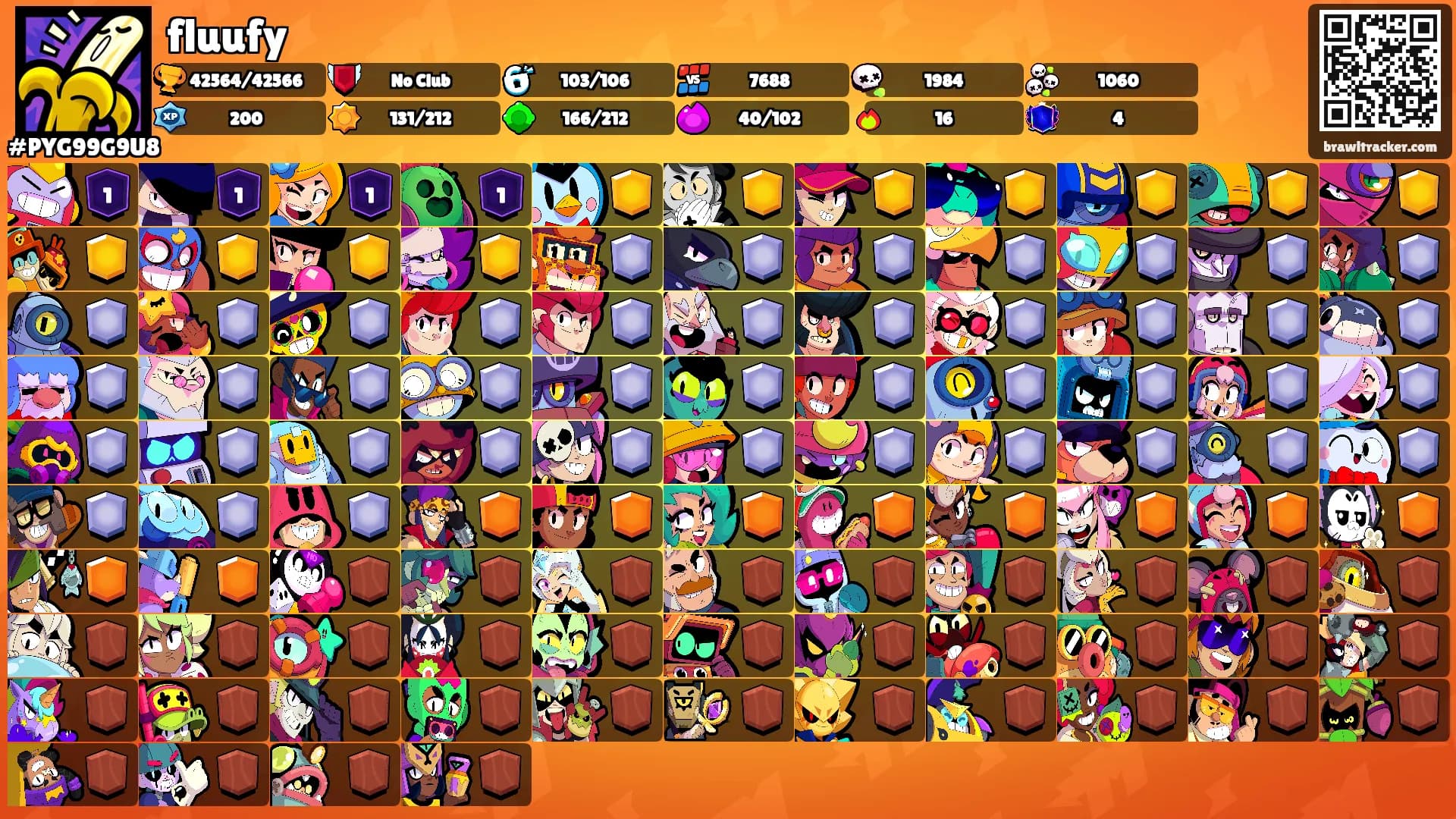 fluufy's Ranks