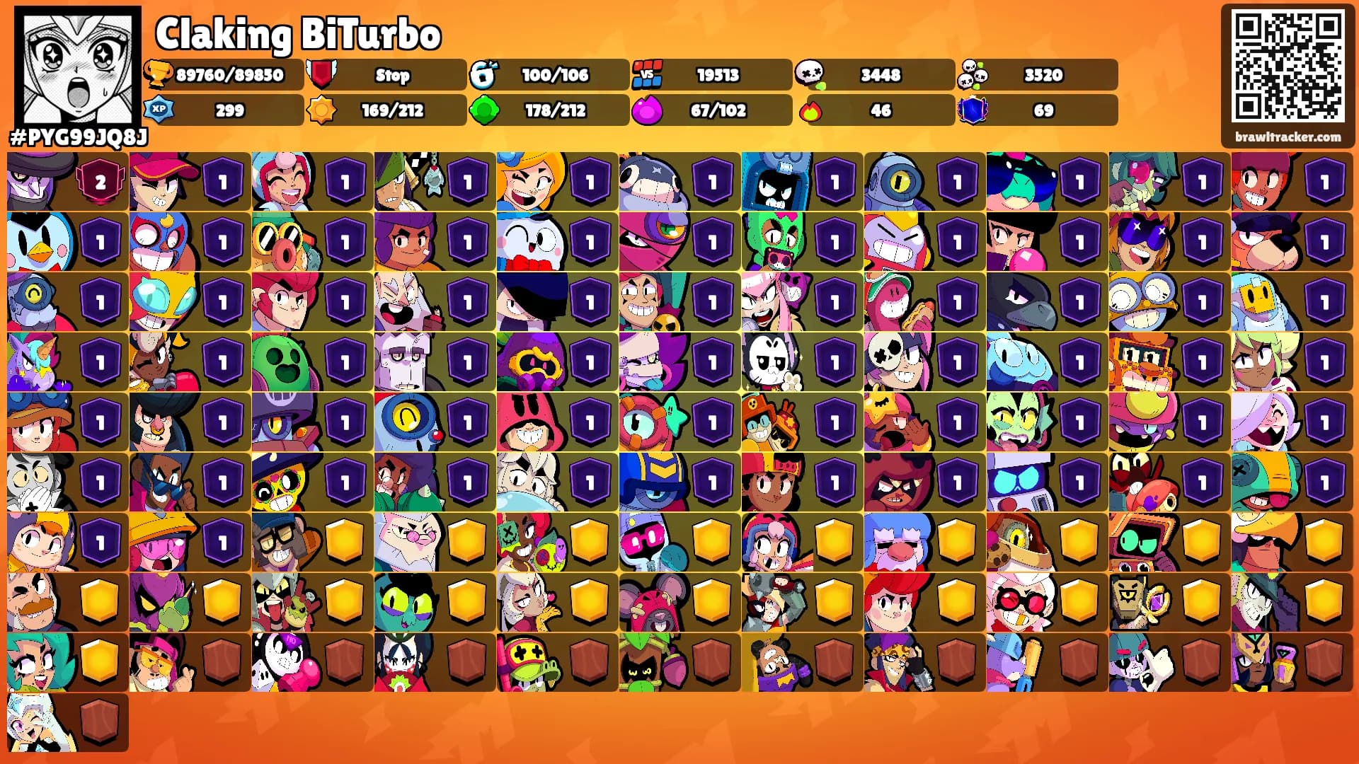 Claking BiTurbo's Ranks