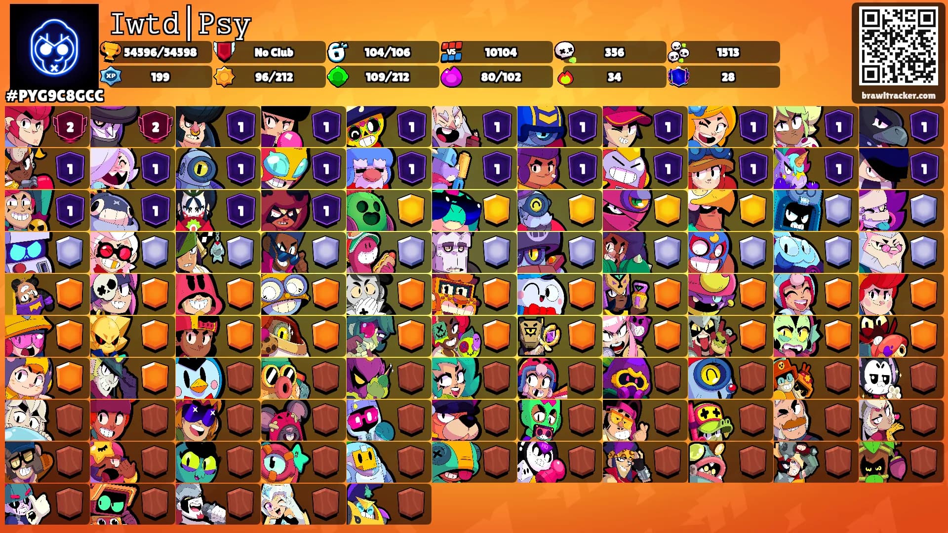 𝙸𝚠𝚝𝚍│𝙿𝚜𝚢's Ranks
