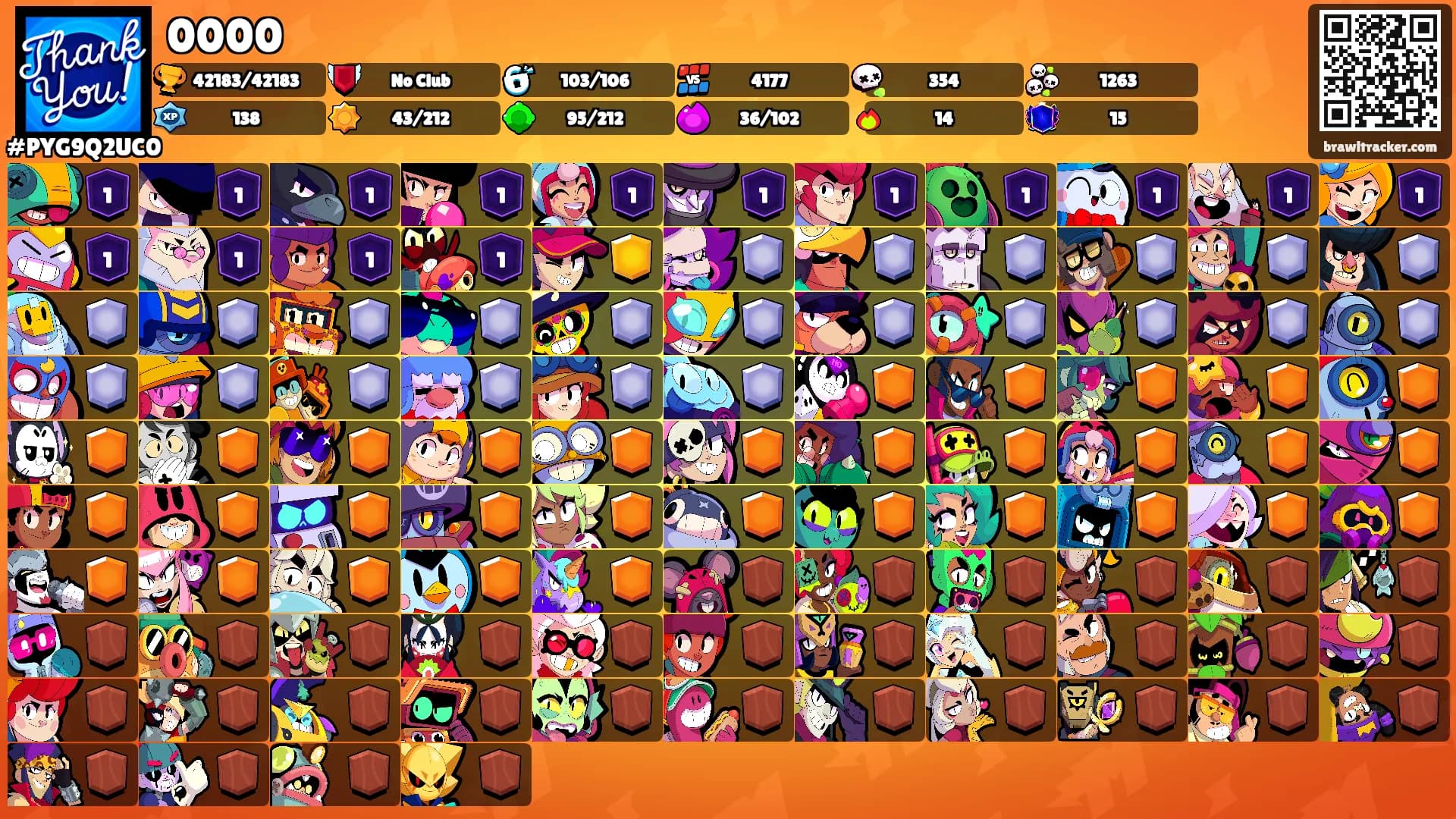 0000's Ranks