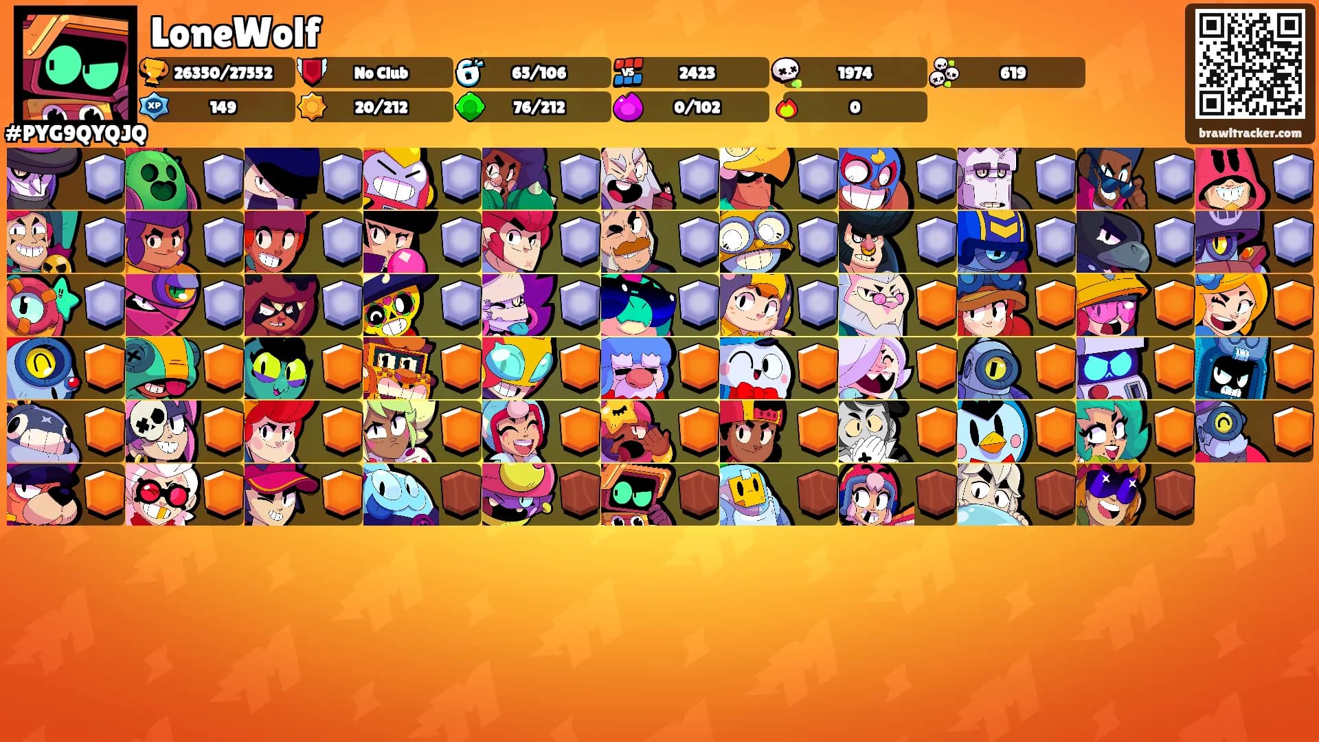 LoneWolf's Ranks
