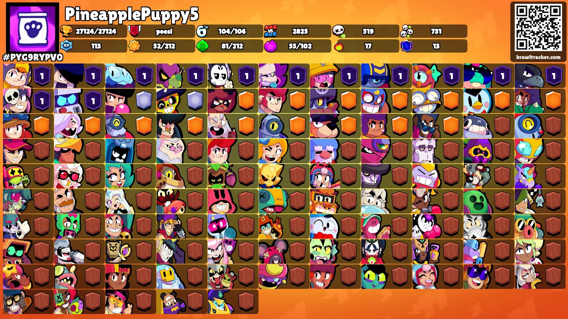 PineapplePuppy5's Ranks