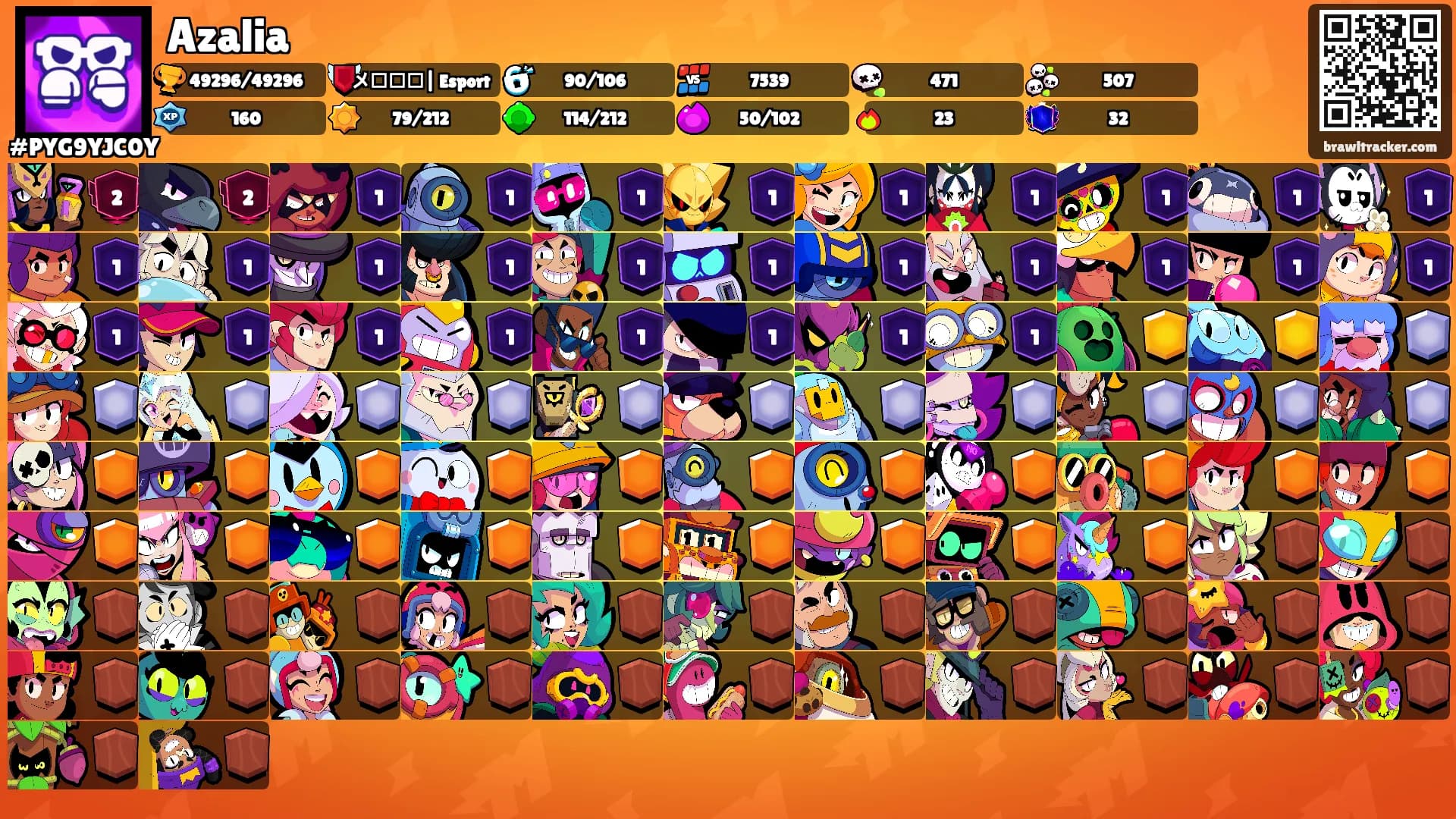 Azalia's Ranks