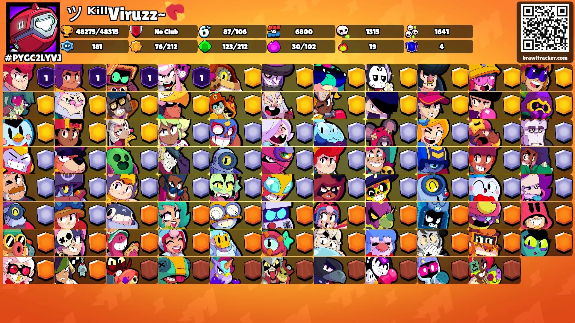 ツ ᴷⁱˡˡViruzz~💘's Ranks