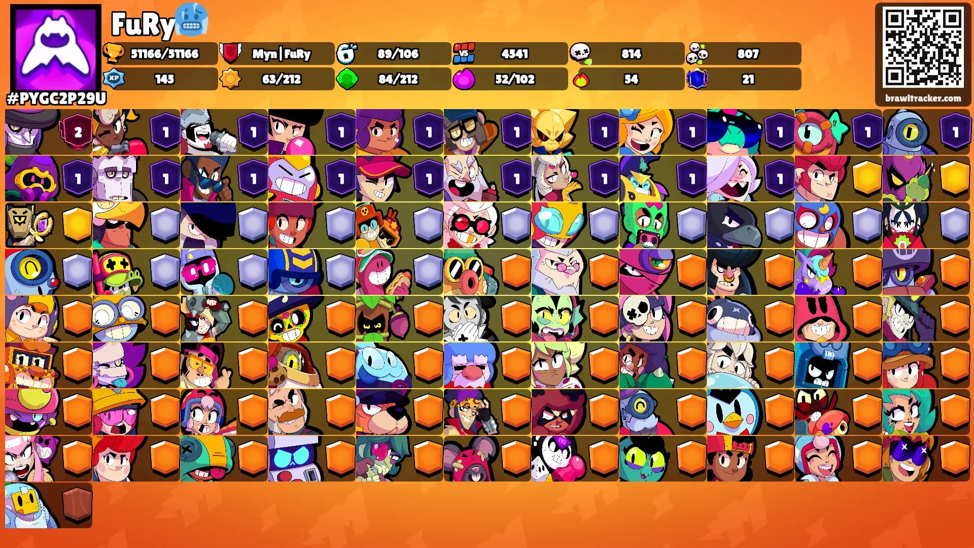 FuRy🥶's Ranks