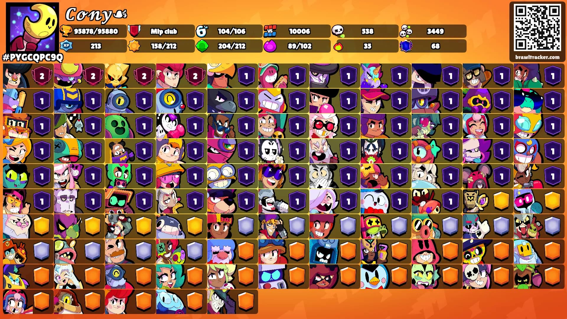 𝑪𝓸𝓷𝒚☙'s Ranks