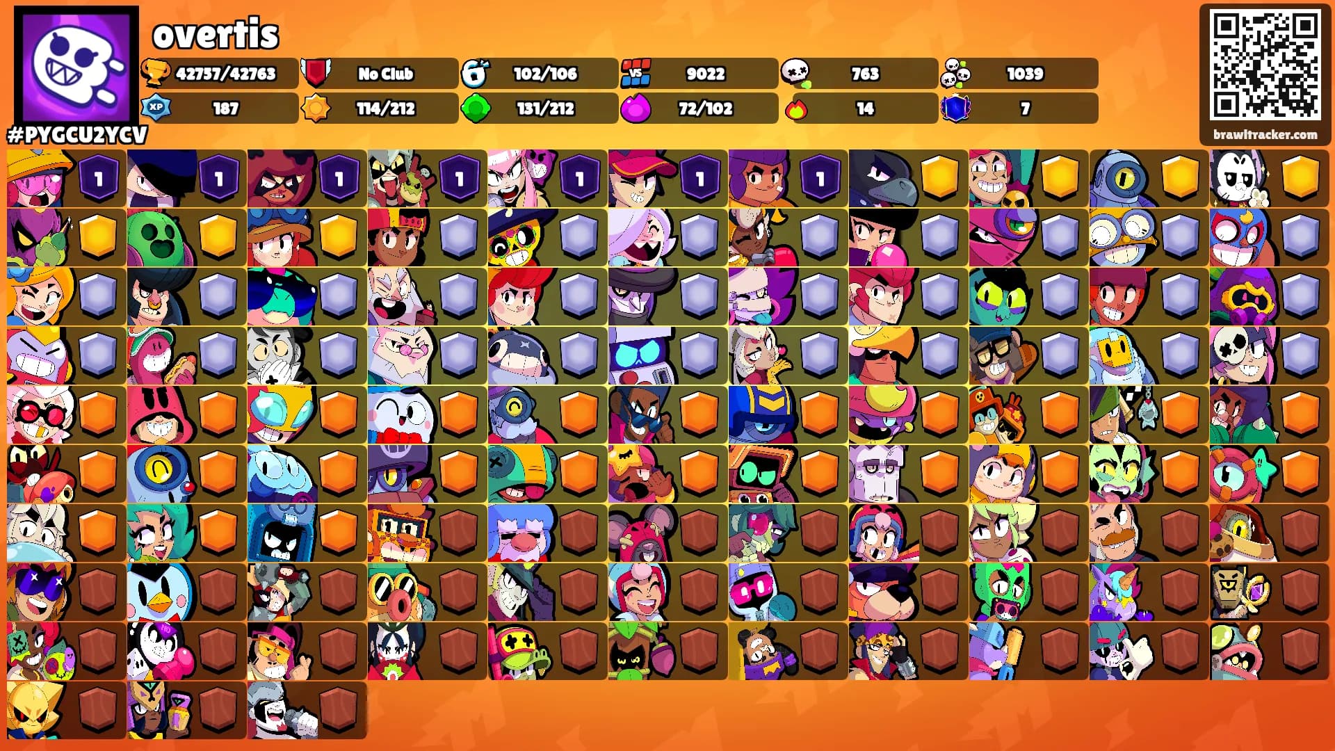 overtis's Ranks