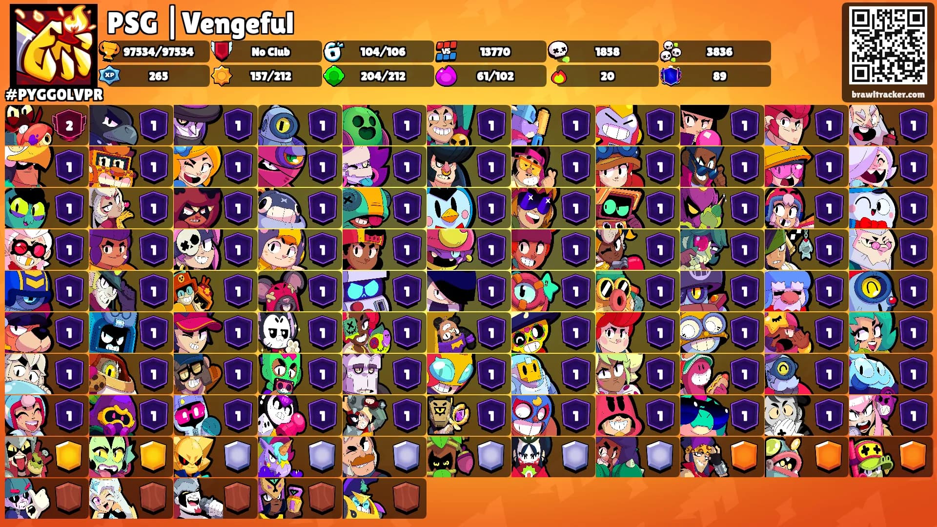 PSG |Vengeful's Ranks