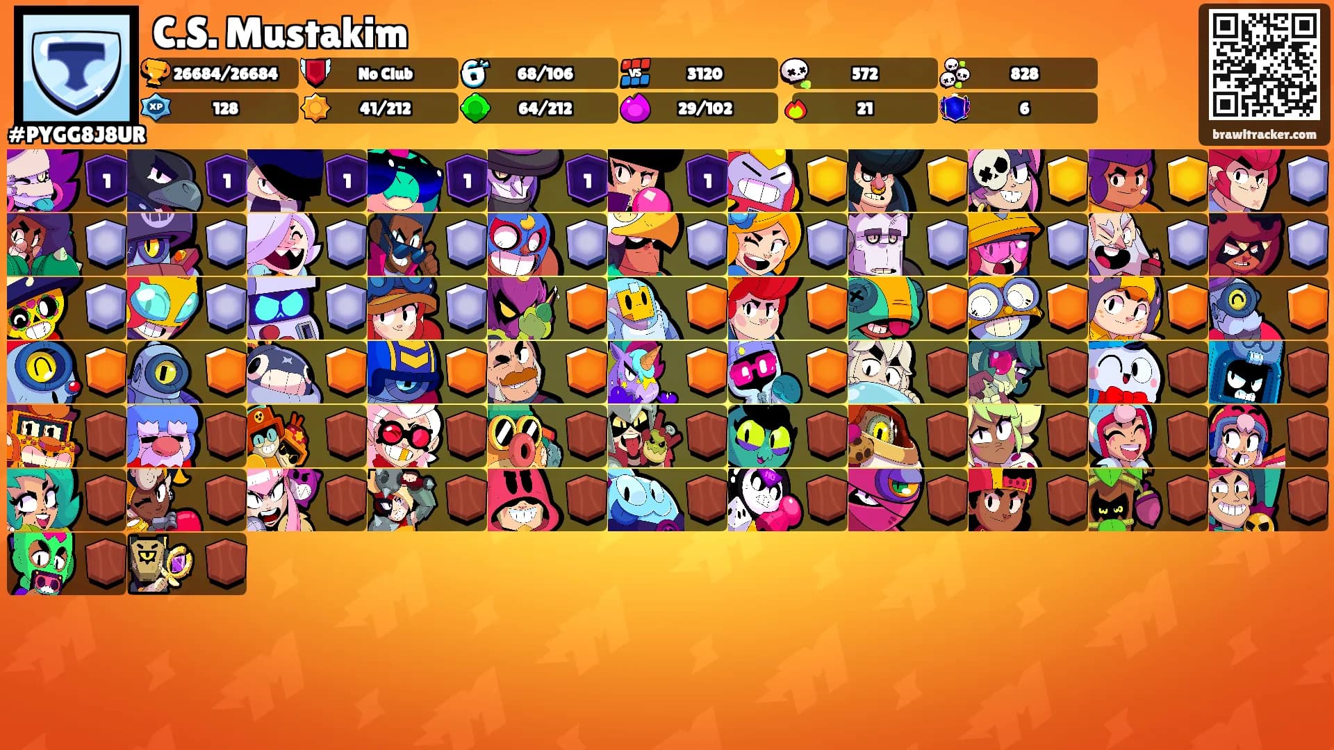 C.S. Mustakim's Ranks