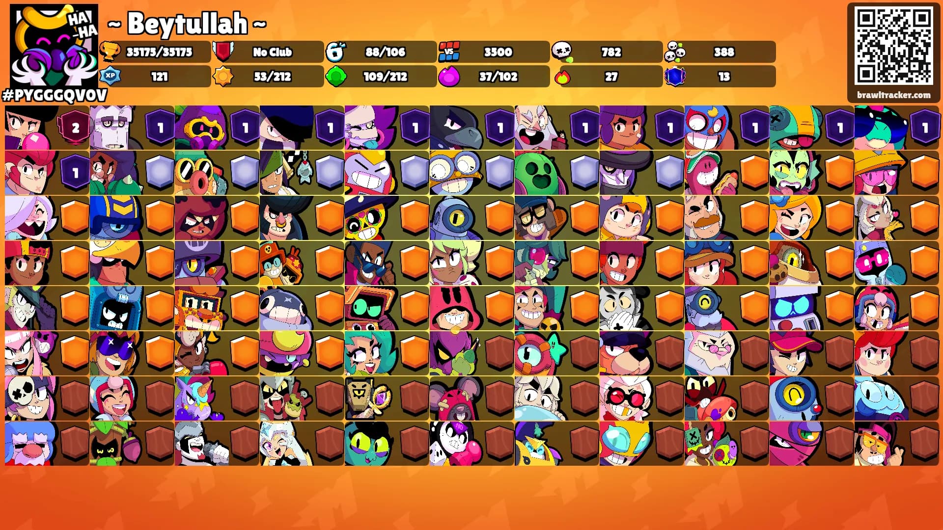 ~ Beytullah ~'s Ranks