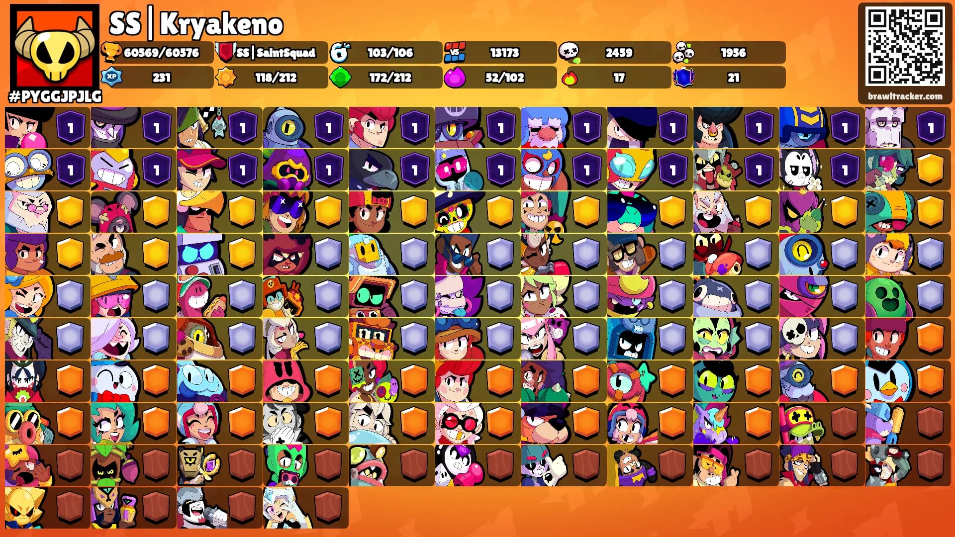 SS|Kryakeno's Ranks