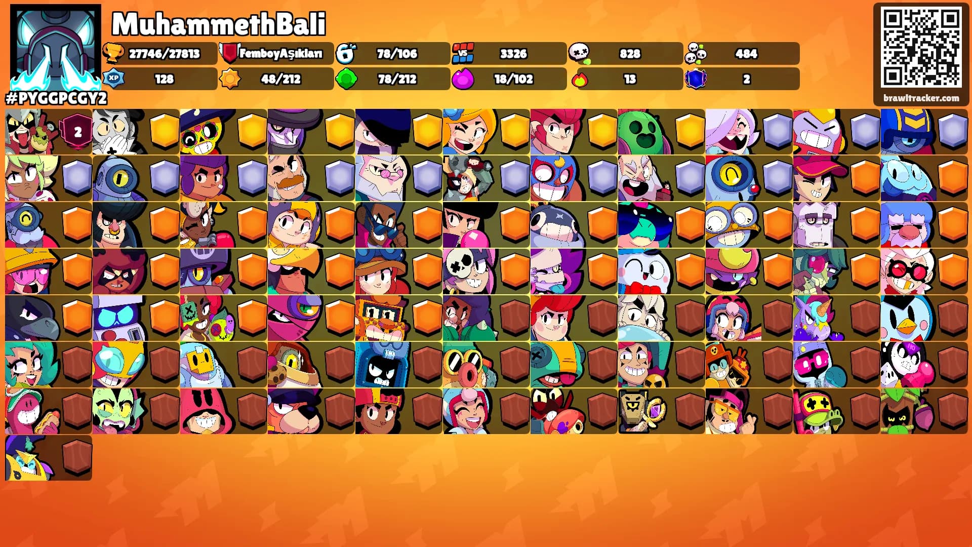 MuhammethBali's Ranks
