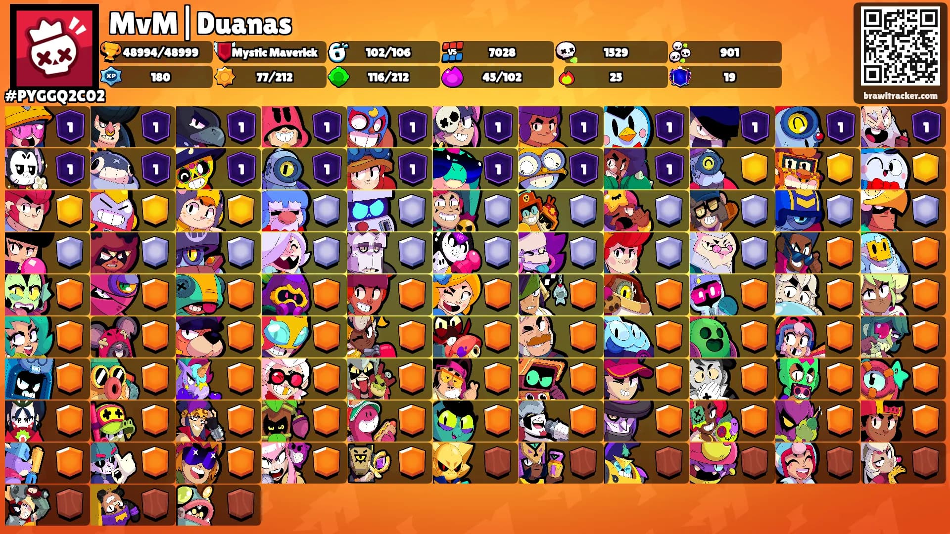 MvM|Duanas's Ranks