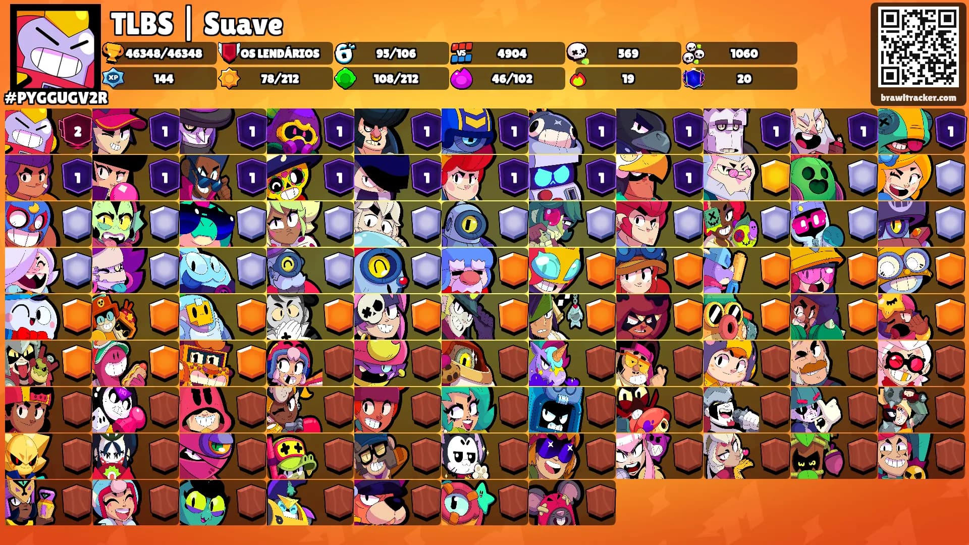 TLBS | Suave's Ranks