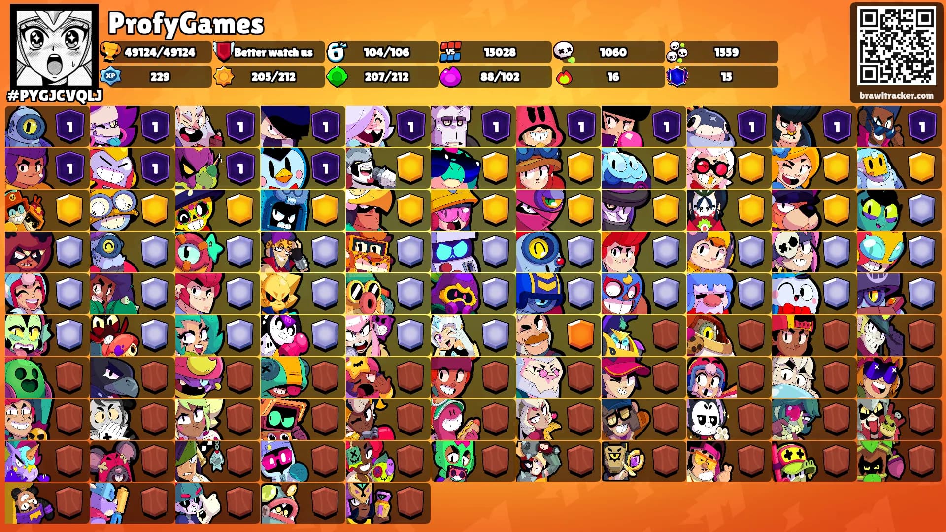 ProfyGames's Ranks