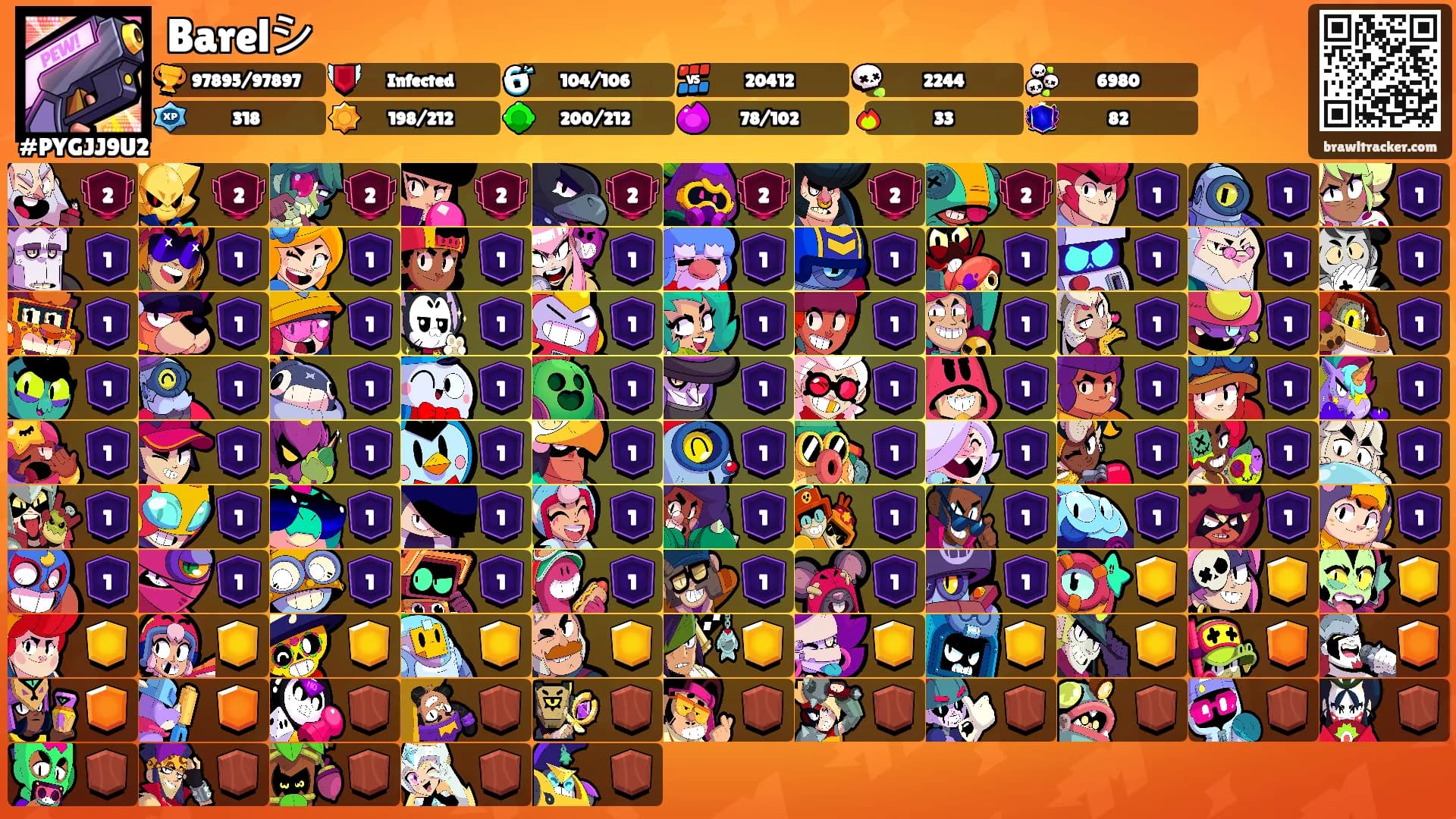 Barelシ's Ranks