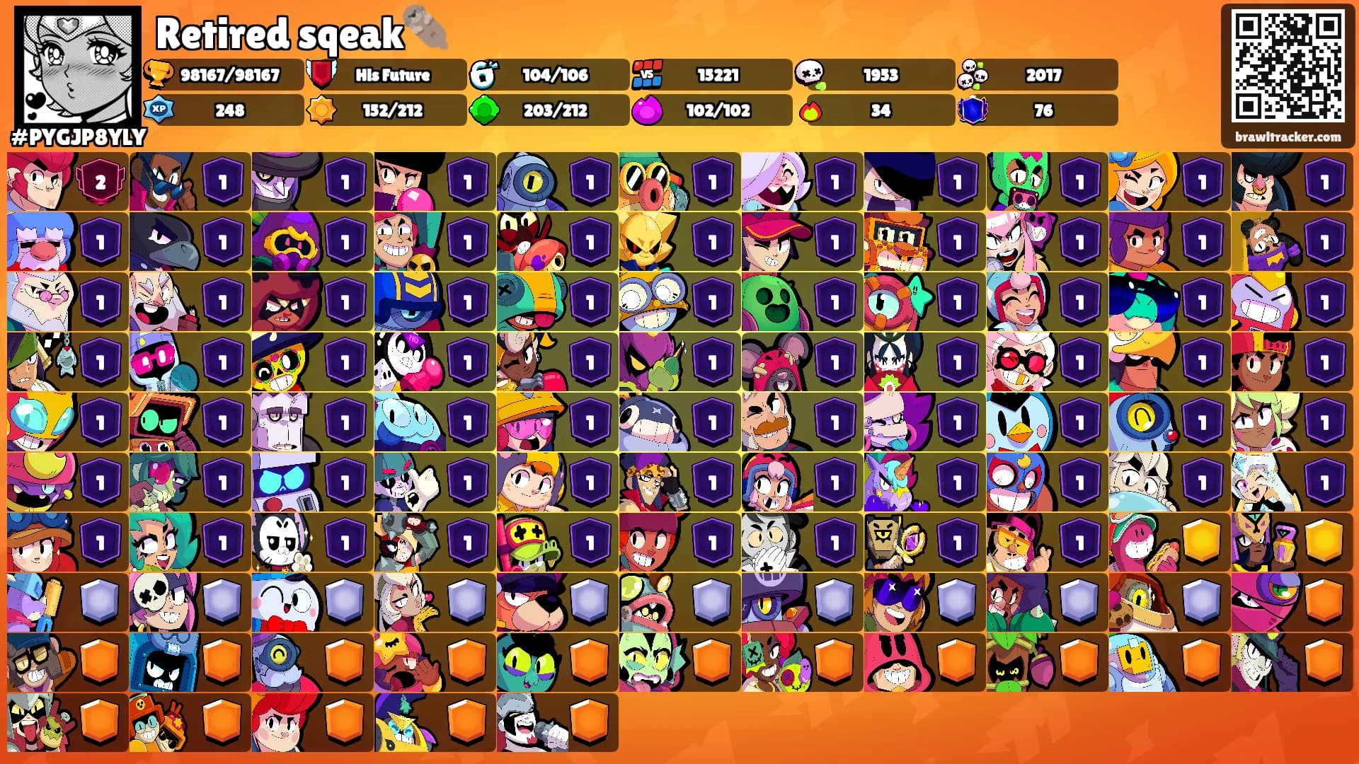 Retired sqeak🦦's Ranks
