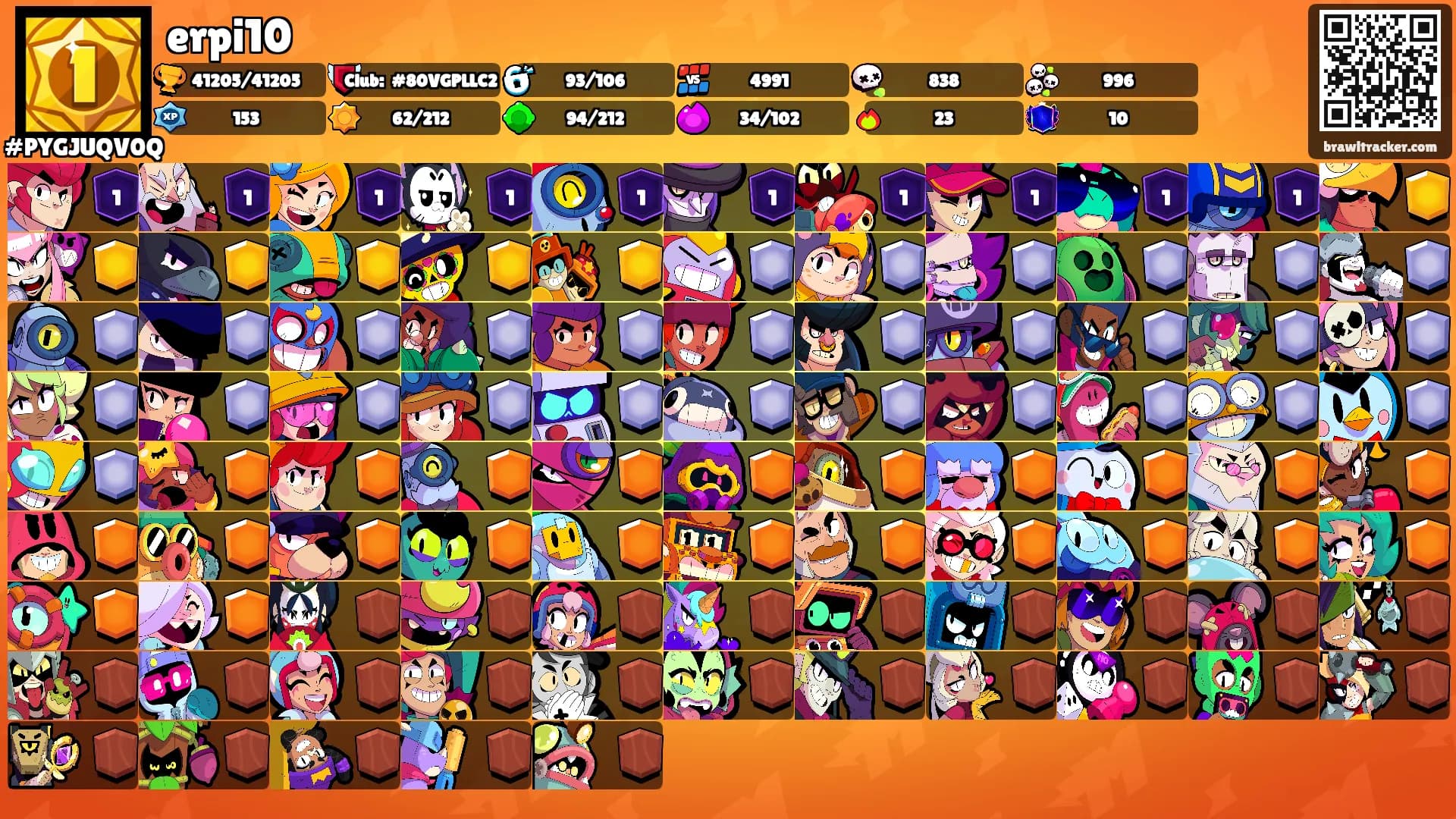 erpi10's Ranks