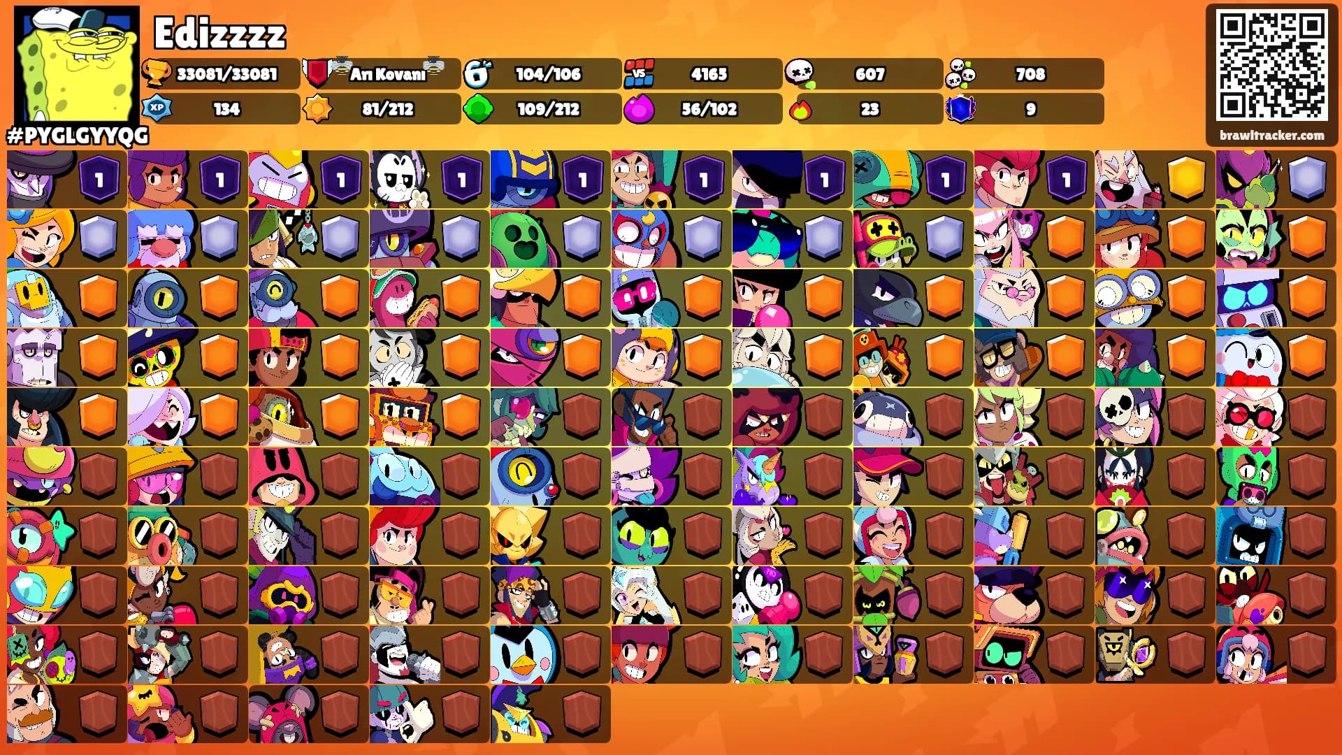 Edizzzz's Ranks