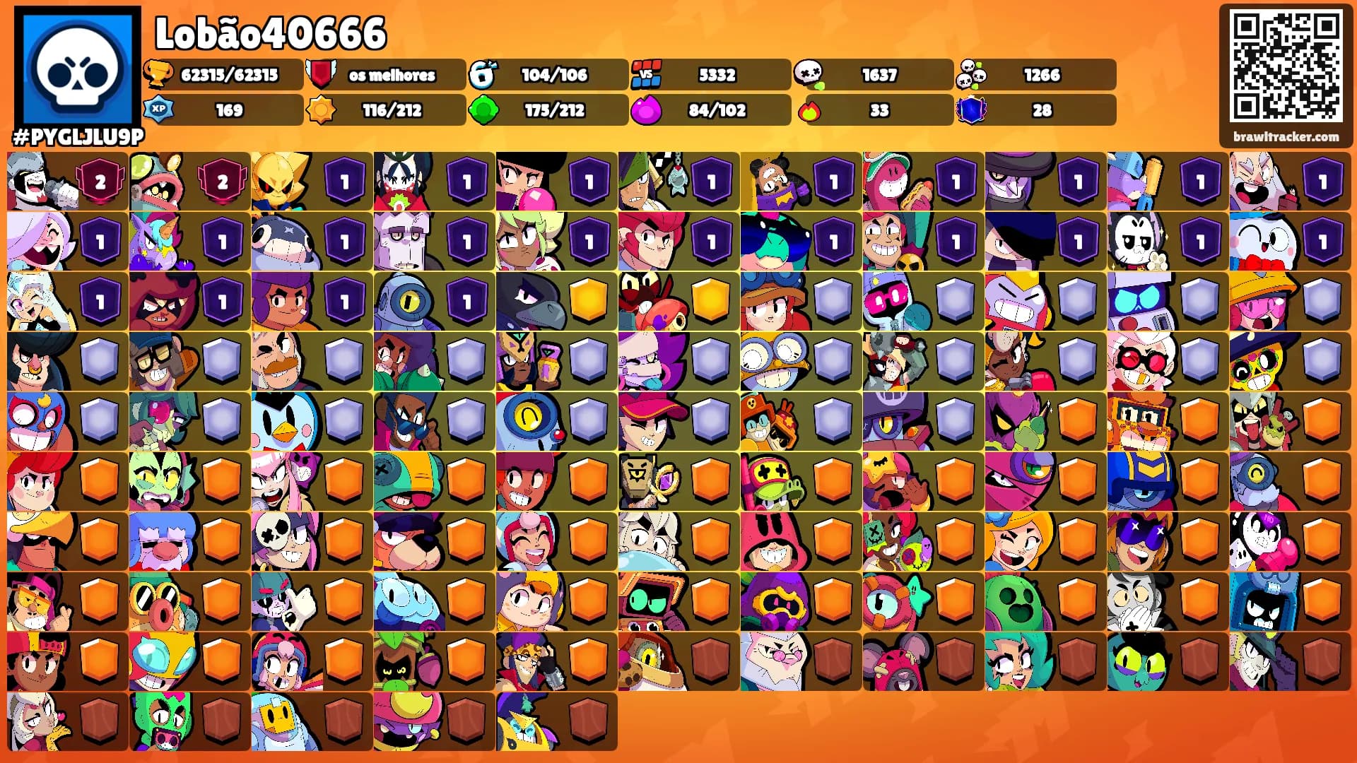 Lobão40666's Ranks