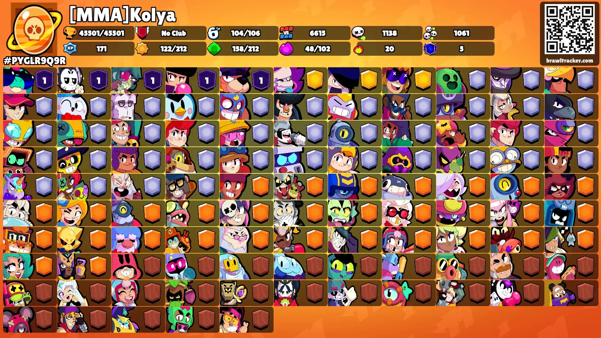 [MMA]Kolya's Ranks