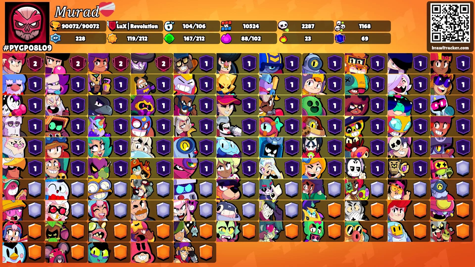 𝑀𝑢𝑟𝑎𝑑❤️‍🩹's Ranks