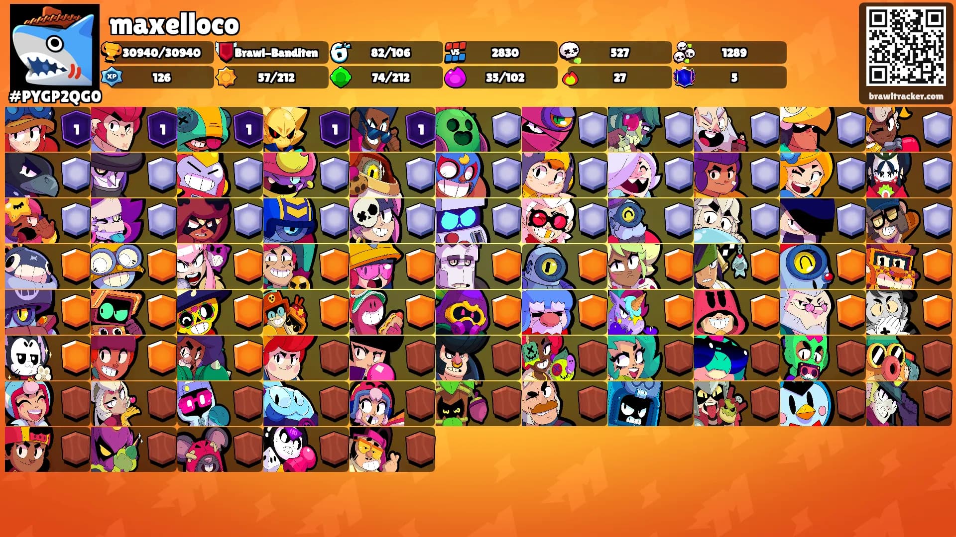 maxelloco's Ranks