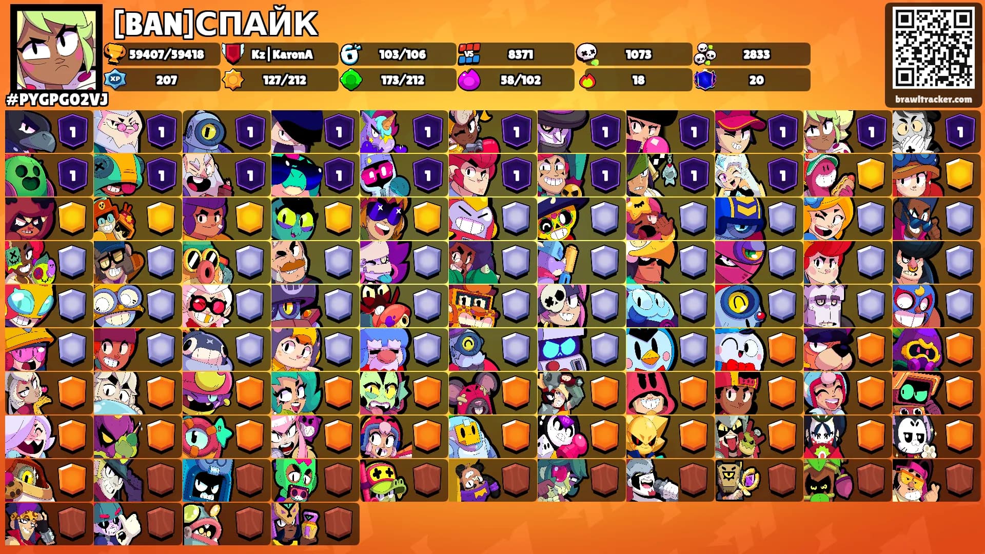 [BAN]СПАЙК's Ranks