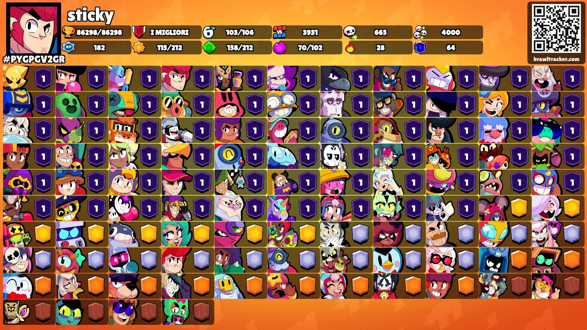 sticky's Ranks