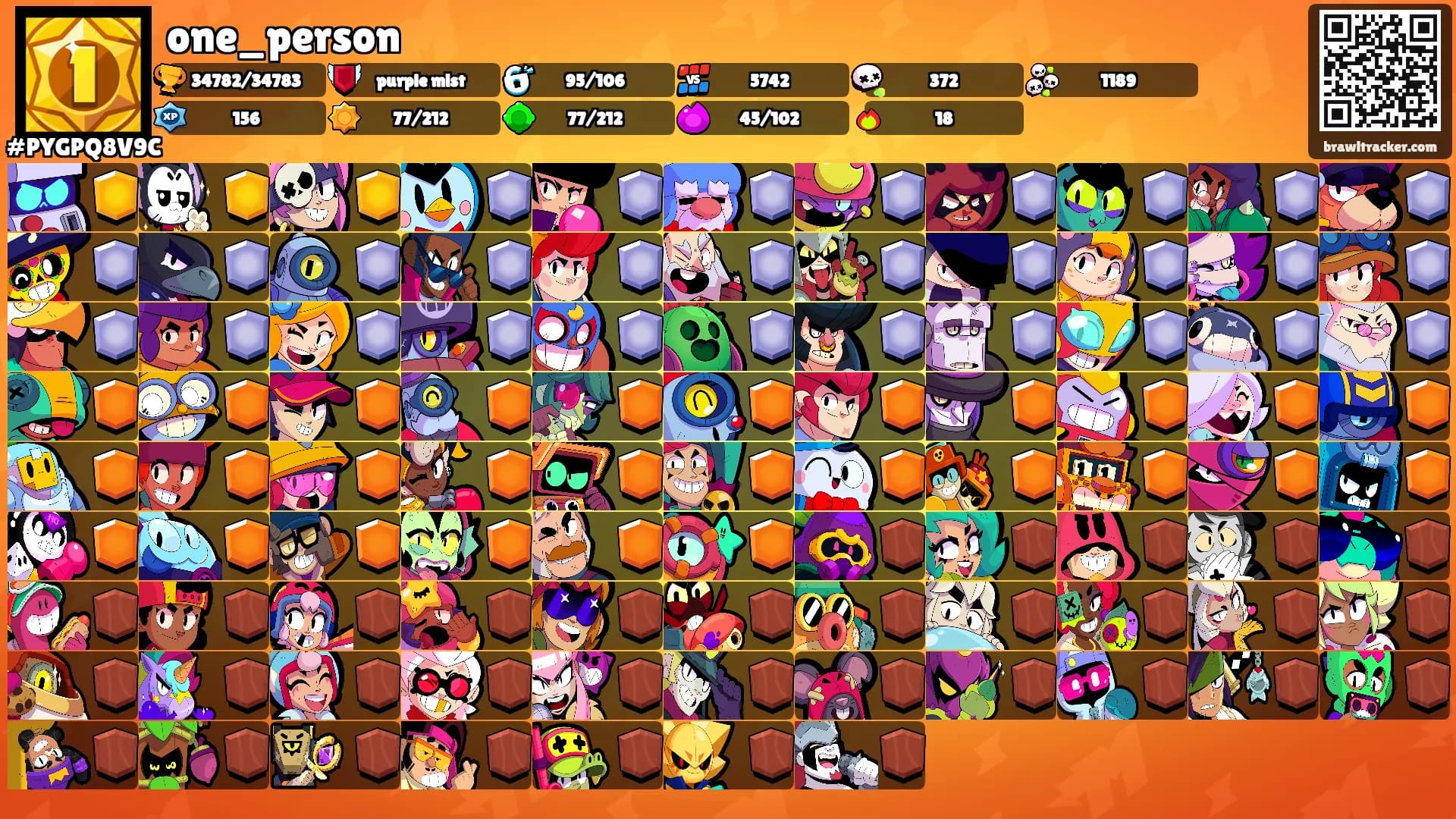one_person's Ranks