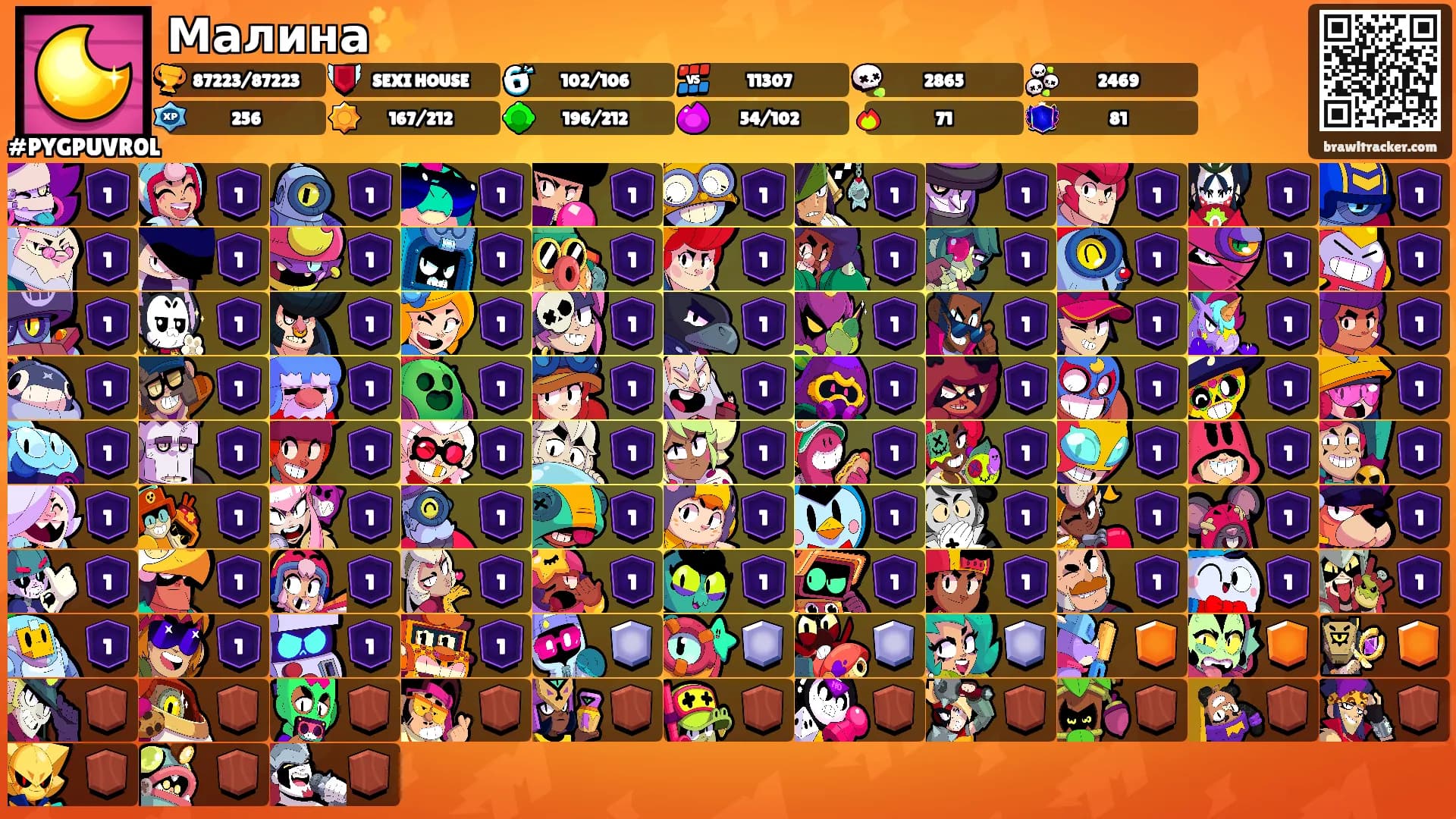 Малина✨'s Ranks