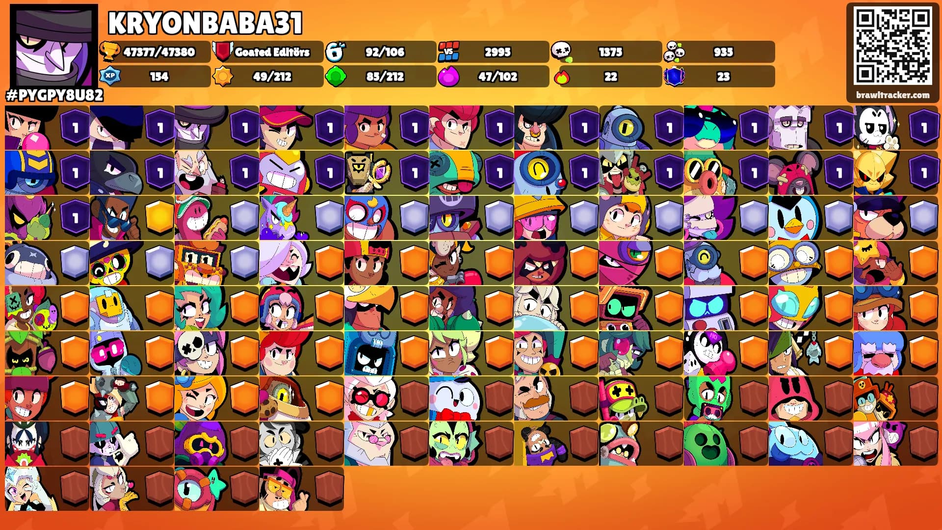 KRYONBABA31's Ranks