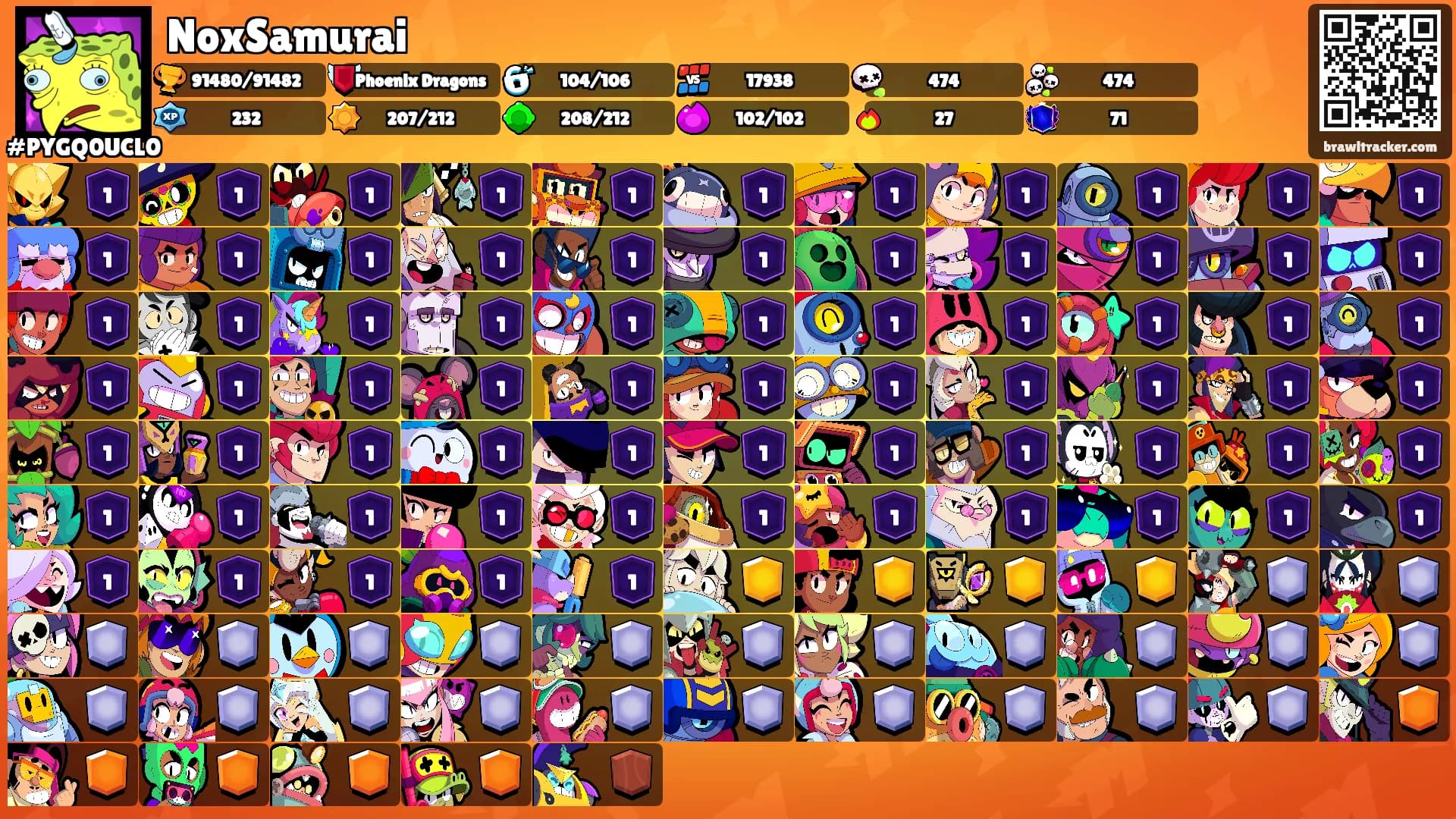 NoxSamurai's Ranks