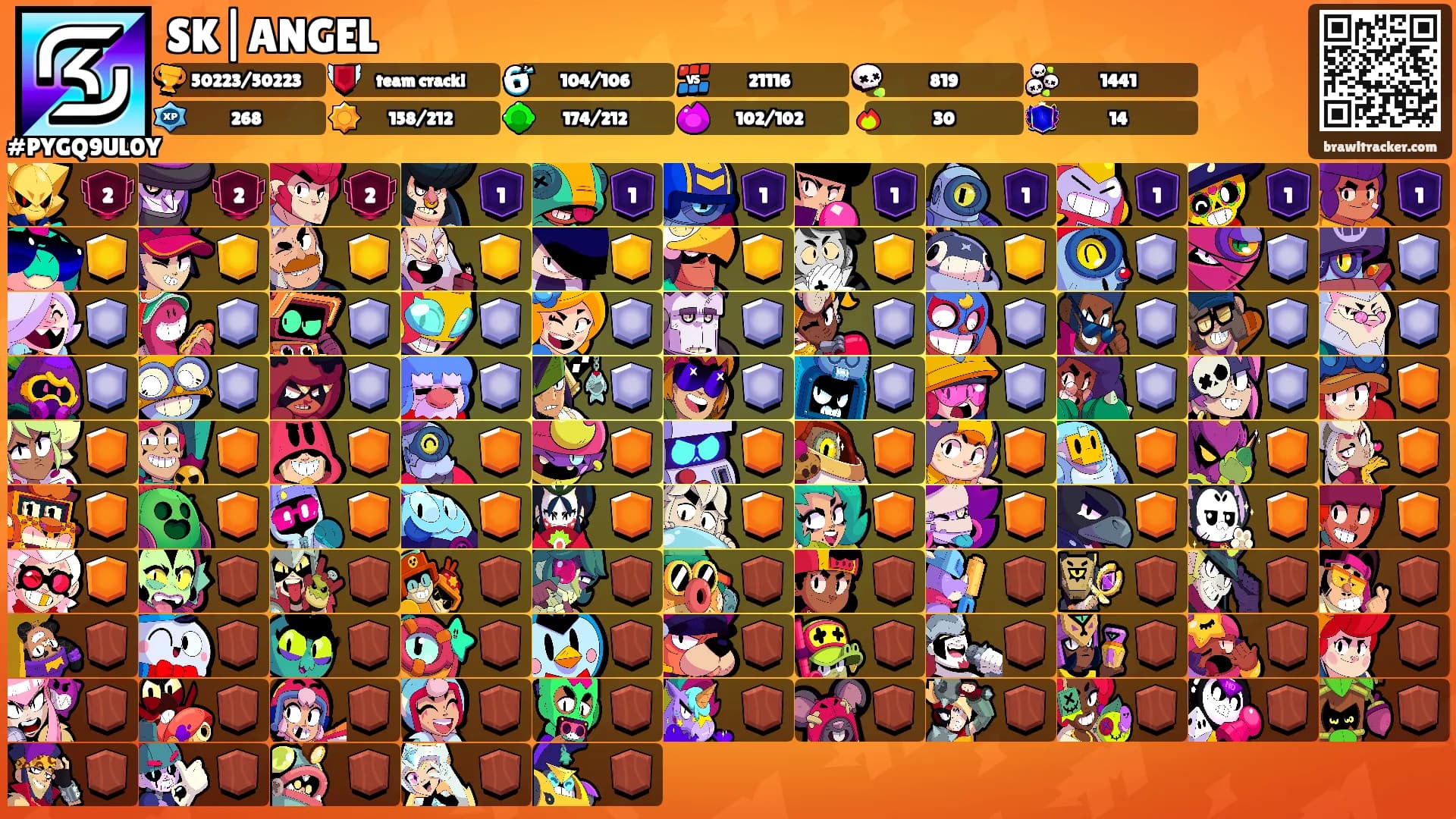 SK|ANGEL's Ranks